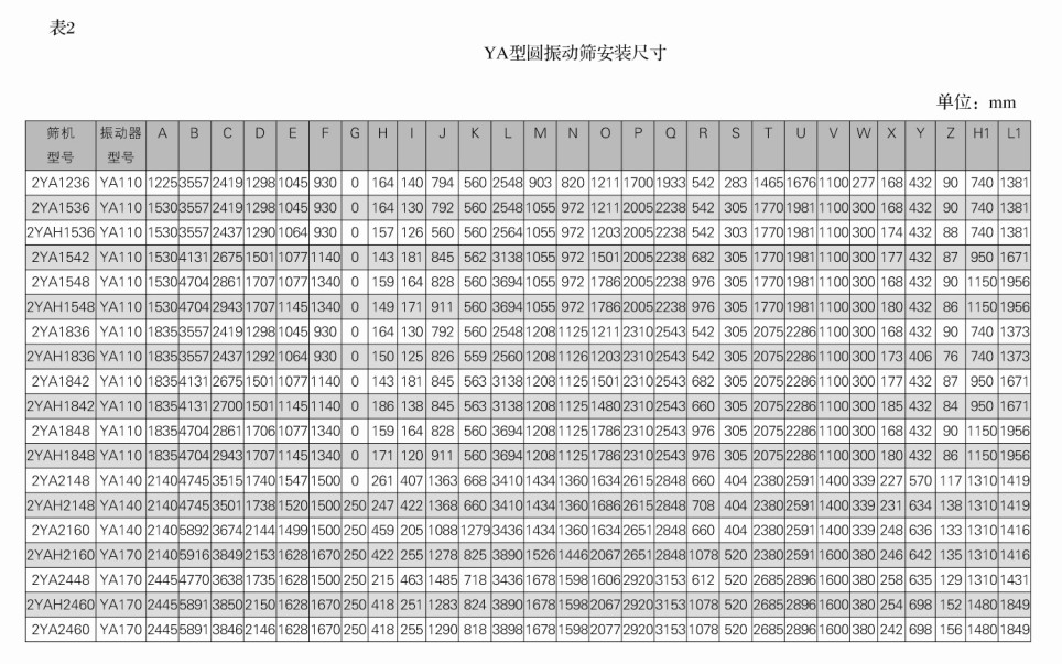關(guān)于錦綸絲的這些知識點概述